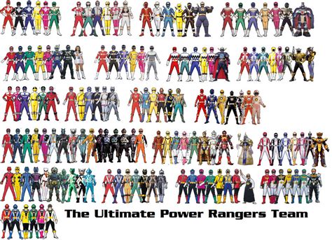 List of Power Rangers characters .